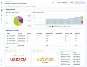 9. Understand Health & Cost of Applications Download